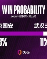 开云会员中心-武汉三镇客场遭遇三连败，这是他们在中超并列最长的纪录