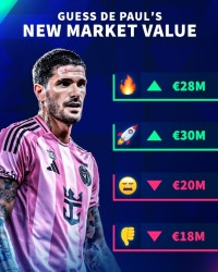 德转预热德保罗身价更新：3000万、2800万、2000万和1800万欧