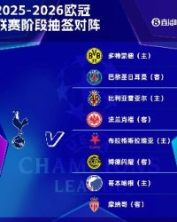 热刺新赛季欧冠赛程：11月27日战巴黎，9月17日首战对黄潜